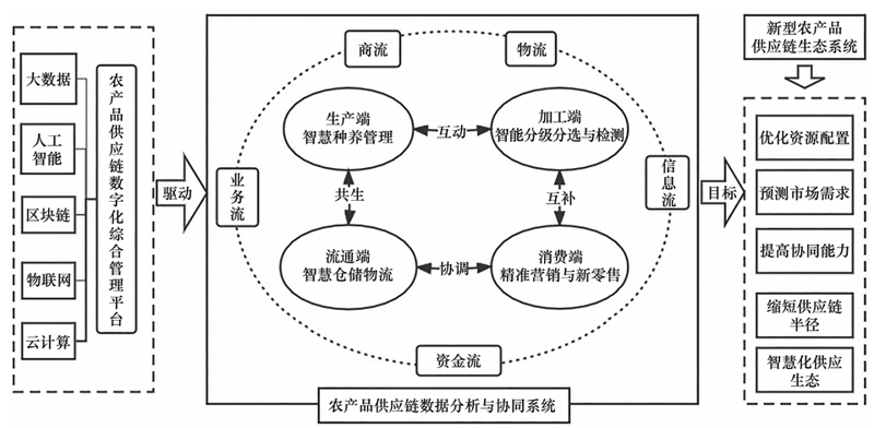 景宁农产品:绿水青山间的绿色宝藏